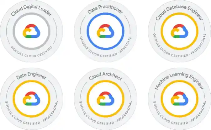 Google Offers Free Certifications and Badges on Skillshop and Google Cloud Skills Boost