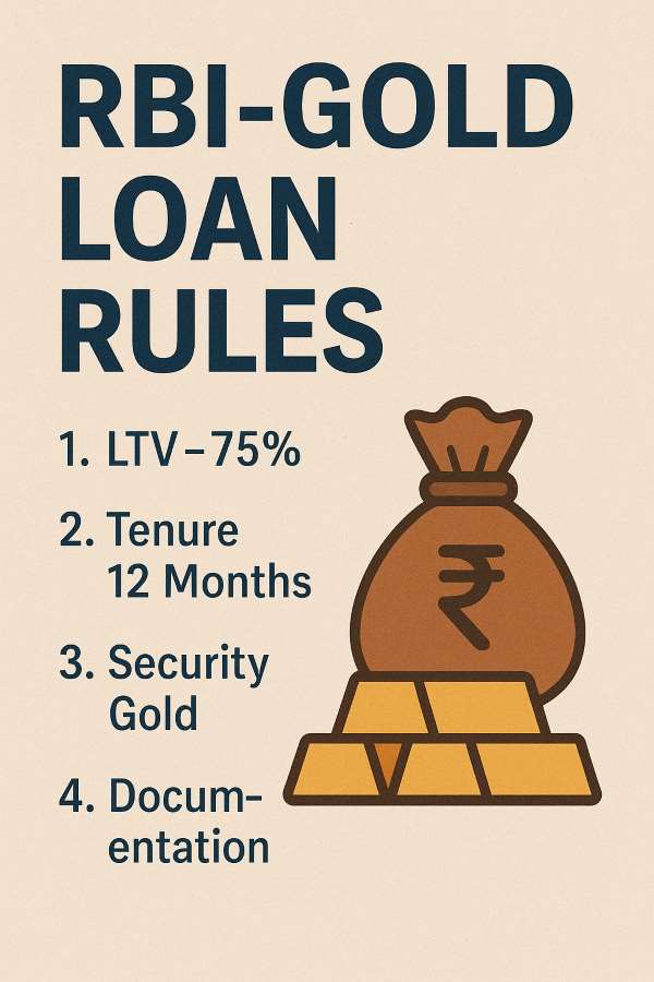 RBI rules on gold loans